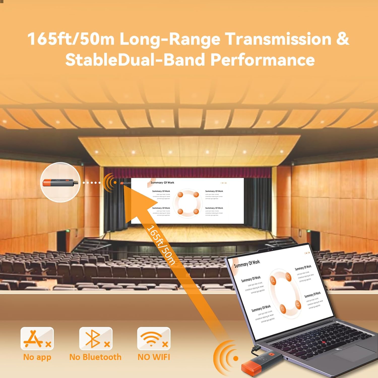50 м беспроводной передатчик в – обзор и цена Hdmi Cable