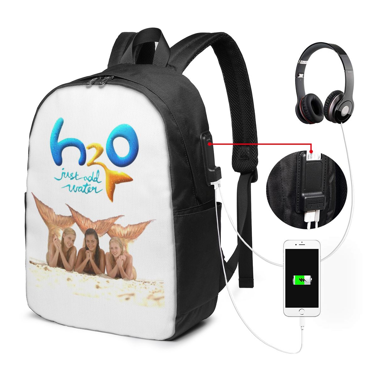 Рюкзак для ноутбука с мультяшн – обзор и цена Laptop Bag