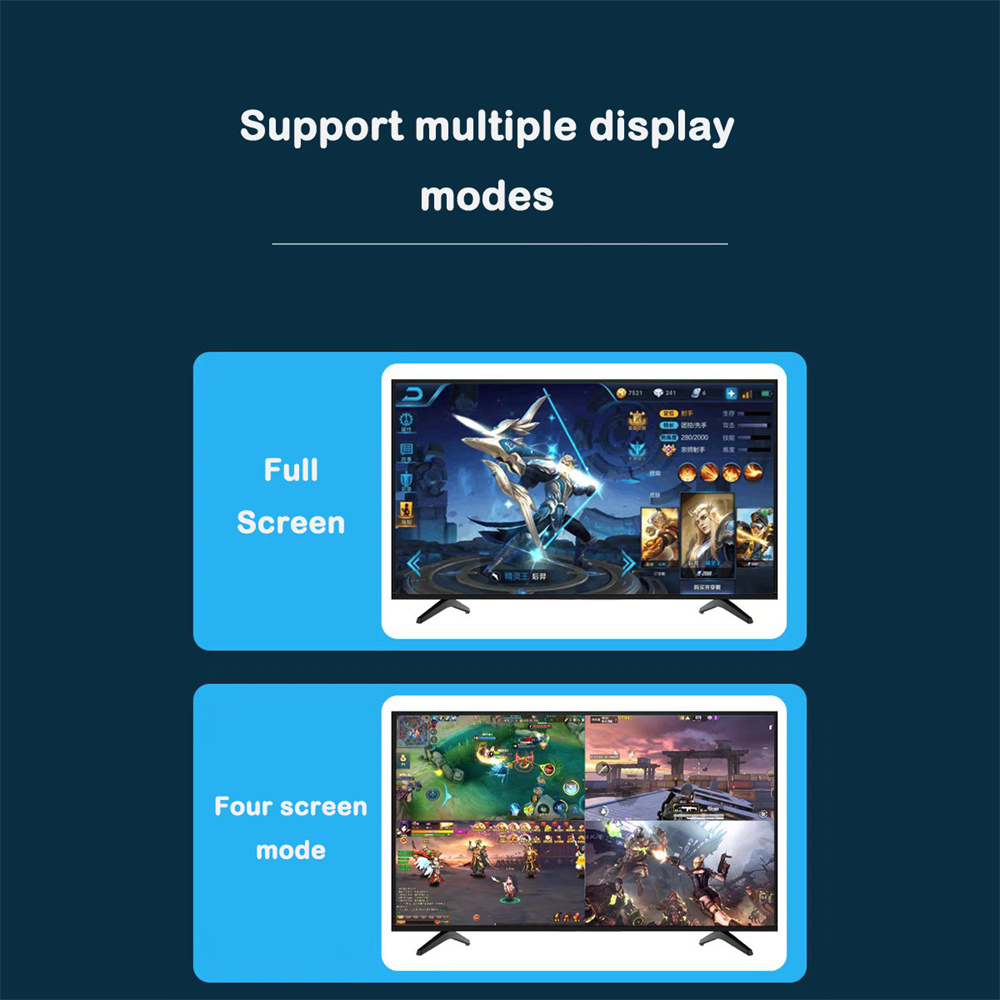Мультиэкран 4K HDMI с четырьмя – обзор и цена Hdmi Cable